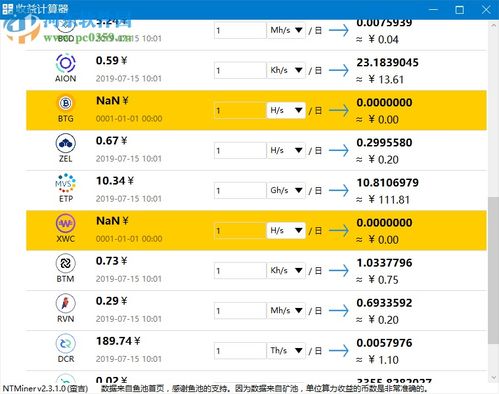 探秘開源礦工NTMiner 高效結(jié)算設(shè)備的區(qū)塊鏈神器