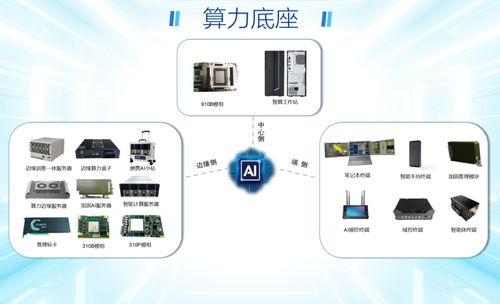AI重構(gòu)行業(yè)未來 科思科技攜明星產(chǎn)品閃耀2026全球人工智能終端展結(jié)算設(shè)備專區(qū)