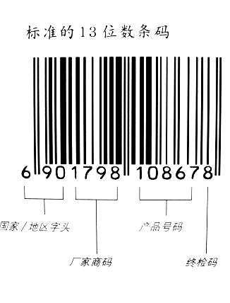 全屏顯示課程章節